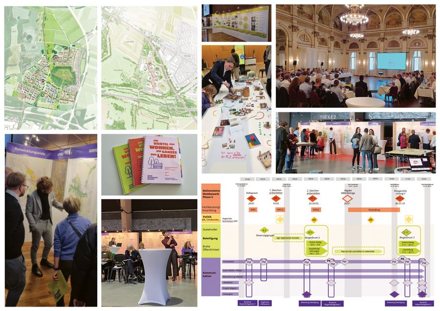 Stadtbauplan GmbH Stadtentwicklung Stadtbauplan GmbH Stadtentwicklung