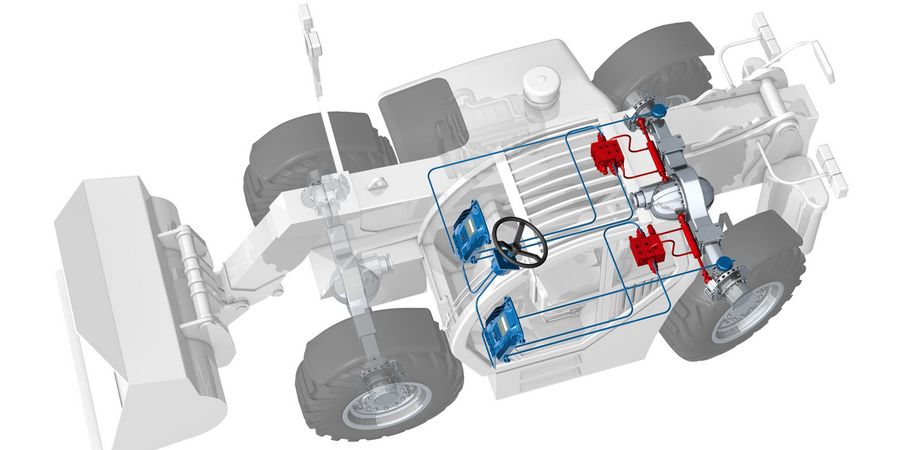 ME MOBIL ELEKTRONIK GMBH Lenksysteme für Baumaschinen ME MOBIL ELEKTRONIK GMBH Lenksysteme für Baumaschinen