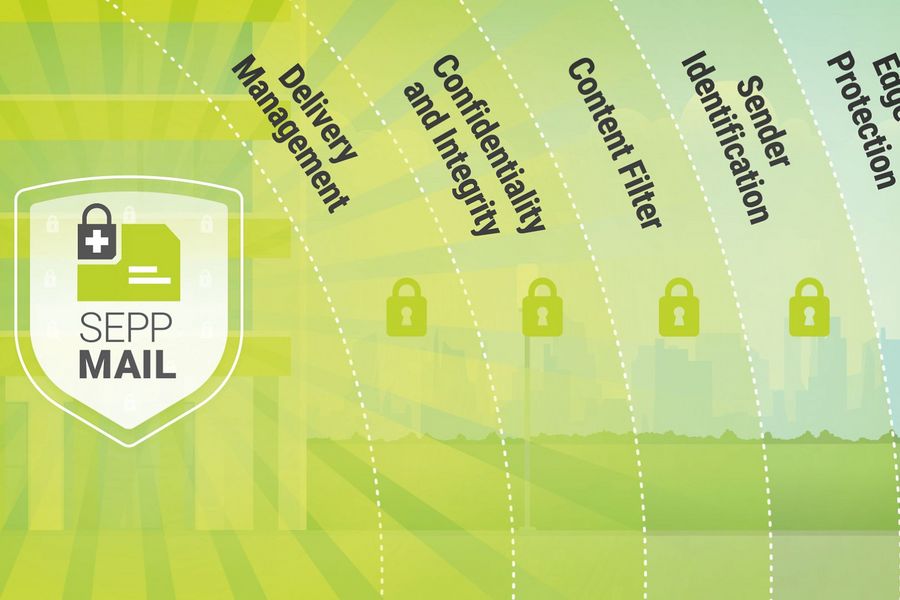 SEPPmail – Deutschland GmbH Postkarten