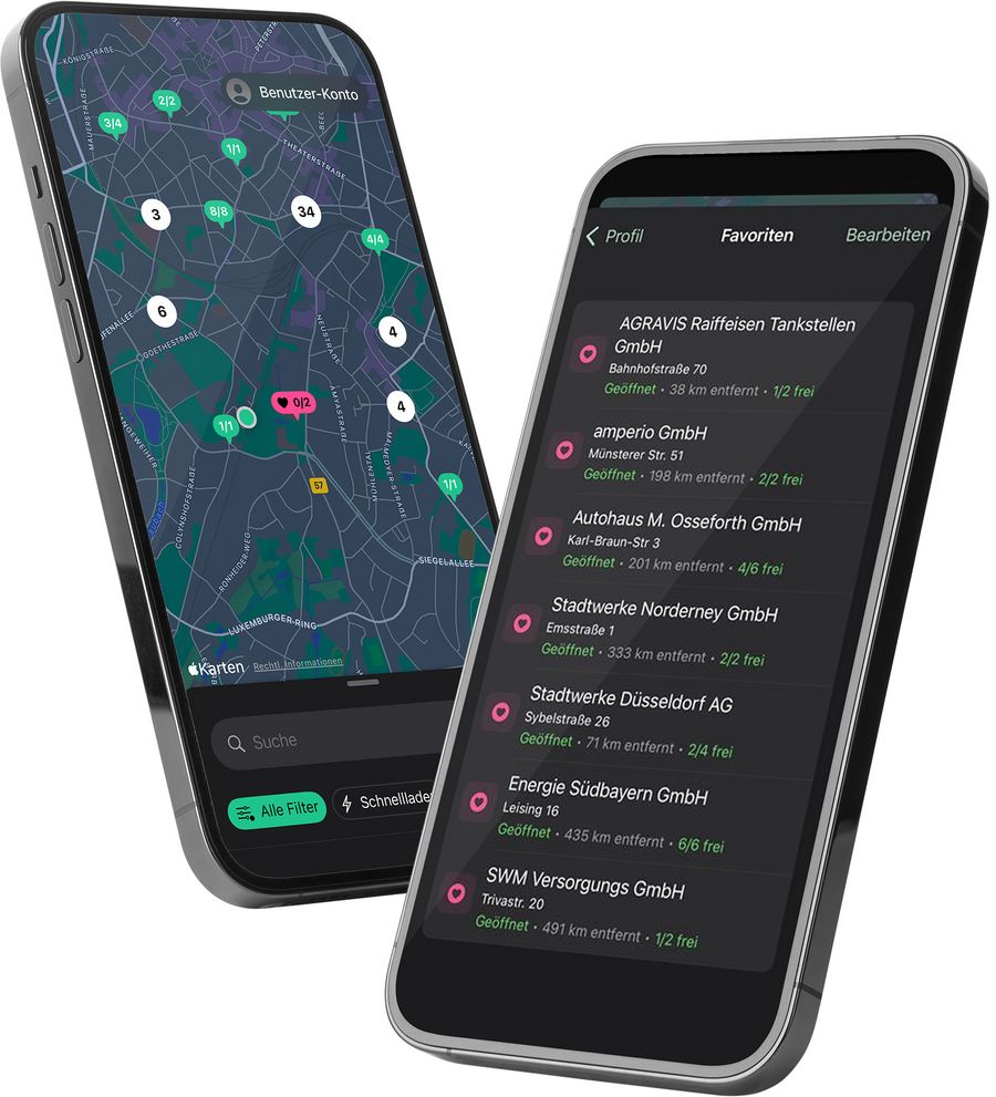 Kontaktdaten smartlab Innovationsgesellschaft mbH Ladeapp