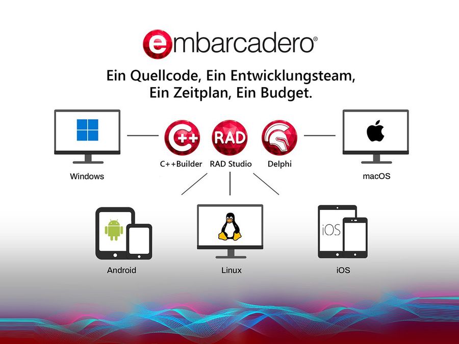 „Wir wollen es dem Entwickler so  einfach wie möglich machen!“