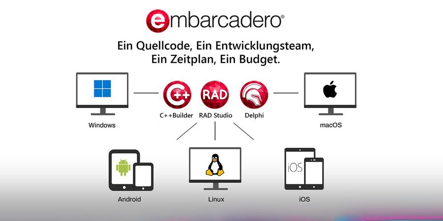 Embarcadero Germany GmbH Zielsetzung