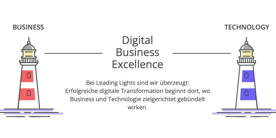 Leading Lights GmbH Leuchtturm