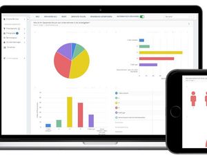 Feedback-Management für Unternehmen
