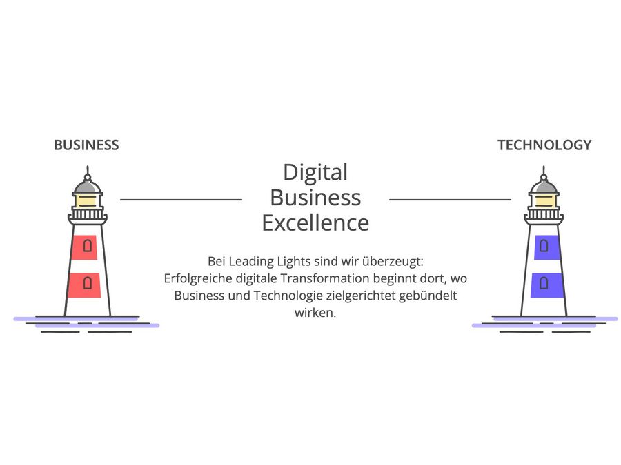 Das digitale Richtfeuer für Unternehmen im Wandel