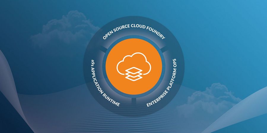 anynines-gmbh-plattform anynines-gmbh-plattform
