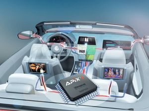 Im Fahrersitz der Technologierevolution