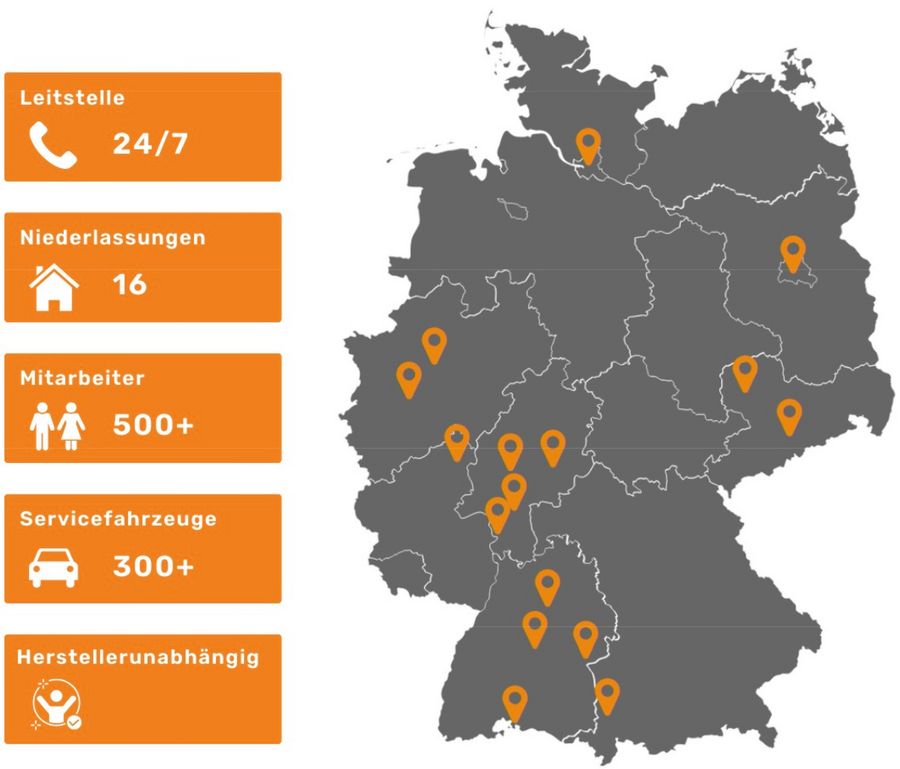 G&N Holding GmbH Niederlassungen