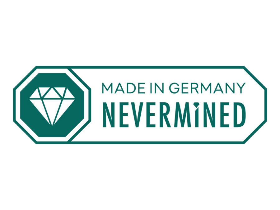 Nevermined GmbH