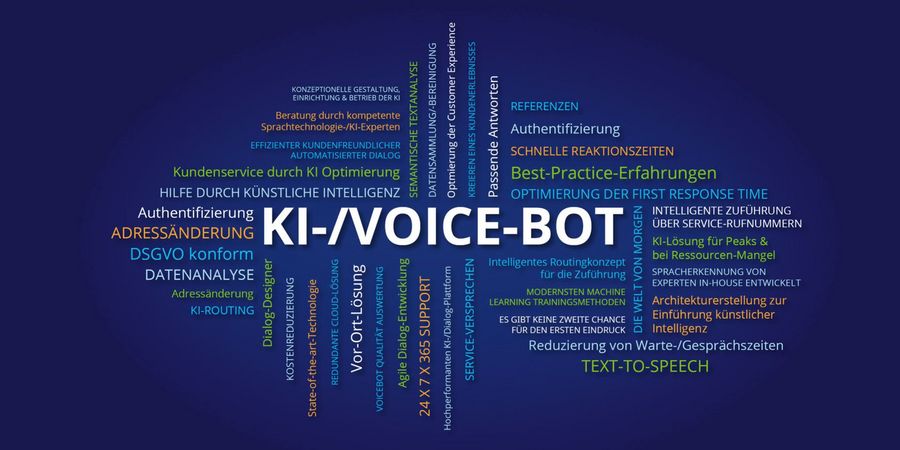 BERICON GmbH Voice-Bot BERICON GmbH Voice-Bot