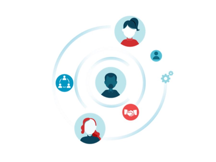 IT-Services