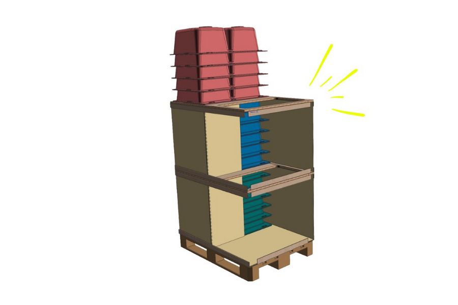 NEXTPACK AG Stapelverpackung von Spülen