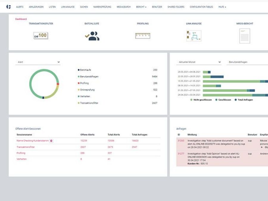 Das Compliace Dashbord als fester Bestandteil vom Understand-Your-Customer(UYC)-Ansatz von Finnova. Es zeigt eine konsolidierte Sicht auf den Kunden in Bezug auf alle Compliance bezogenen Themen wie Name Checking, Sanction Screening, Transaction Monitoring, Risk-Based Profiling, Adverse Media Search, AML und Fraud Behavioural Analysis