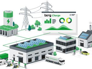 Intelligenz im Stromnetz: Neue  Maßstäbe im Energiemanagement