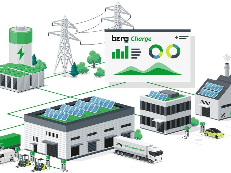 Intelligenz im Stromnetz: Neue  Maßstäbe im Energiemanagement