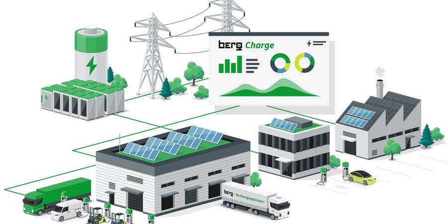 Intelligenz im Stromnetz: Neue  Maßstäbe im Energiemanagement