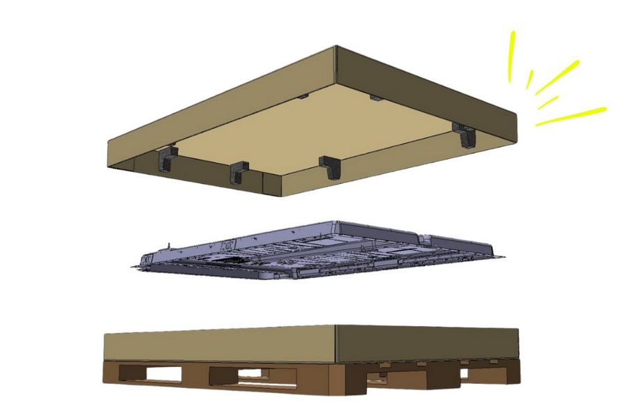 NEXTPACK AG Autobatterieabdeckung