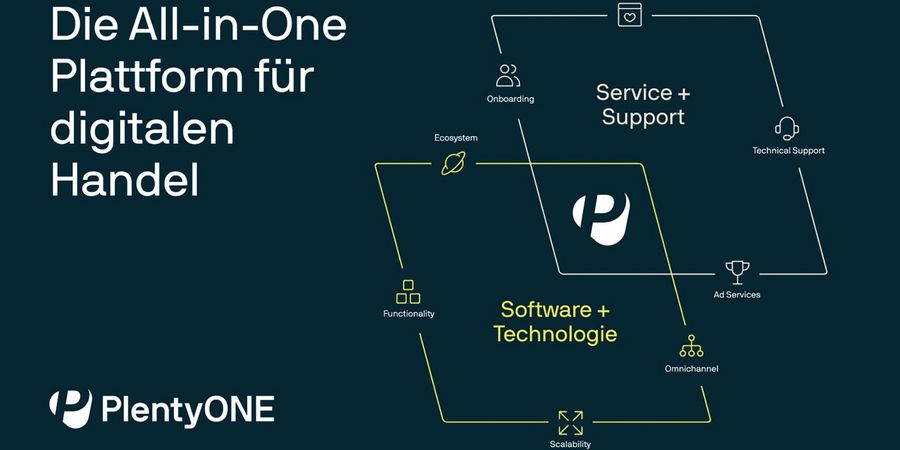 PlentyONE GmbH Software, Service und Support