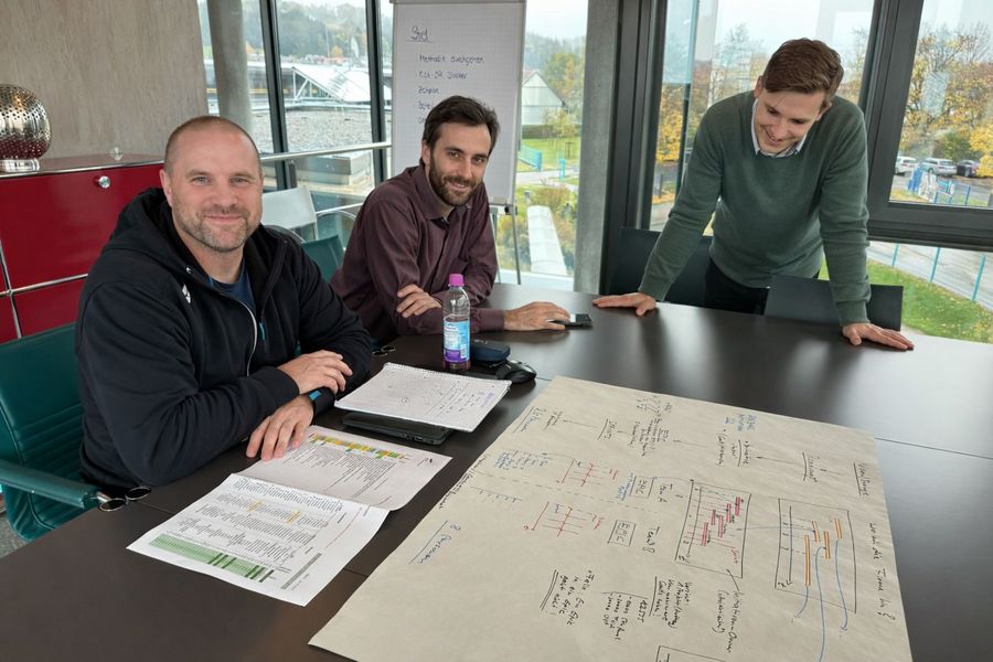 Meondi GmbH Strategie Meondi GmbH Strategie