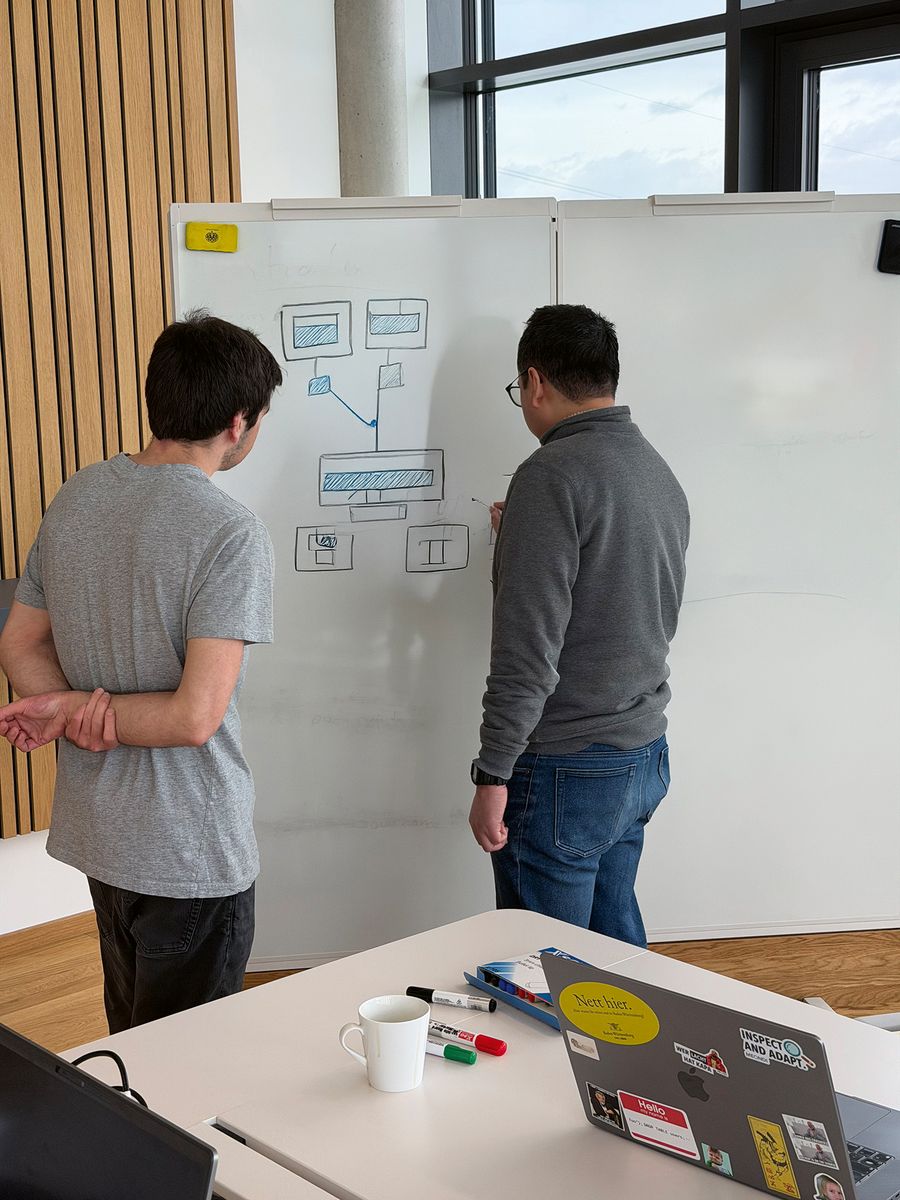 Meondi GmbH Pragmatismus Meondi GmbH Pragmatismus