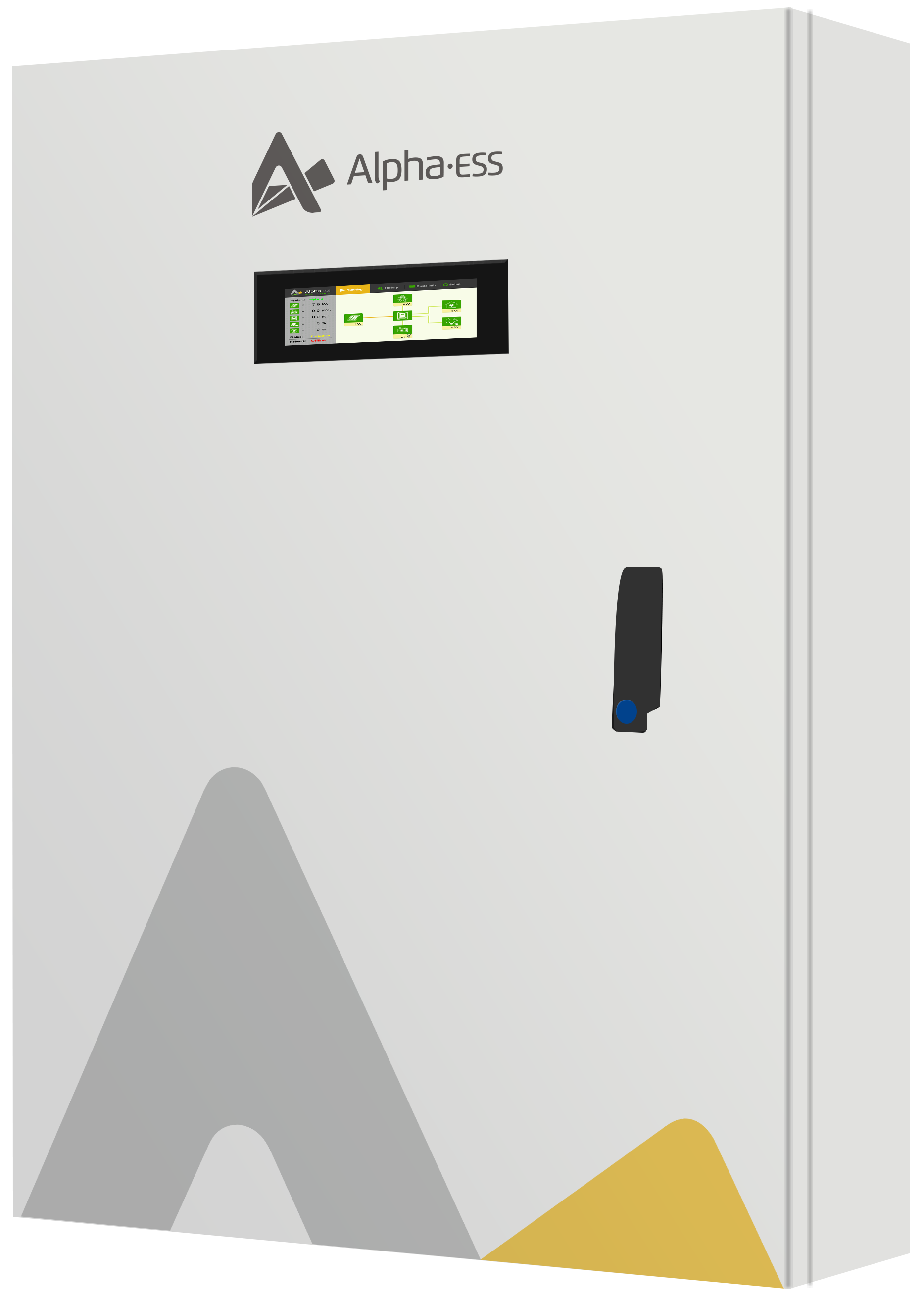 Backup Box PLUS Backup Box PLUS